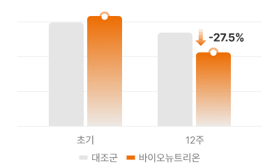 지방간 간수치 감소